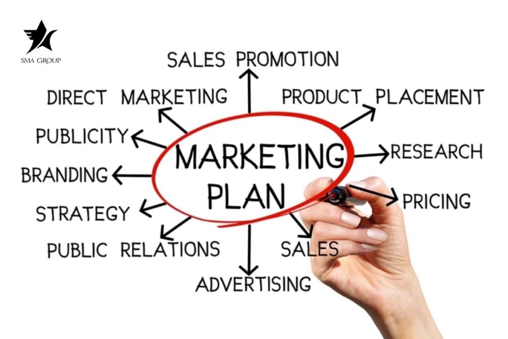 Marketing plan là kế hoạch marketing, là công cụ để thực hiện hoạt động quảng bá