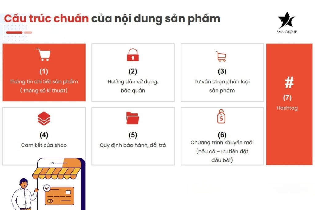 Cấu trúc nội dung chuẩn cho sản phẩm trên Shopee tăng thứ hạng