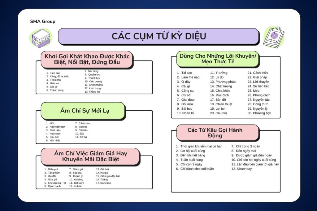 Các Cụm Từ Kỳ Diệu Khác