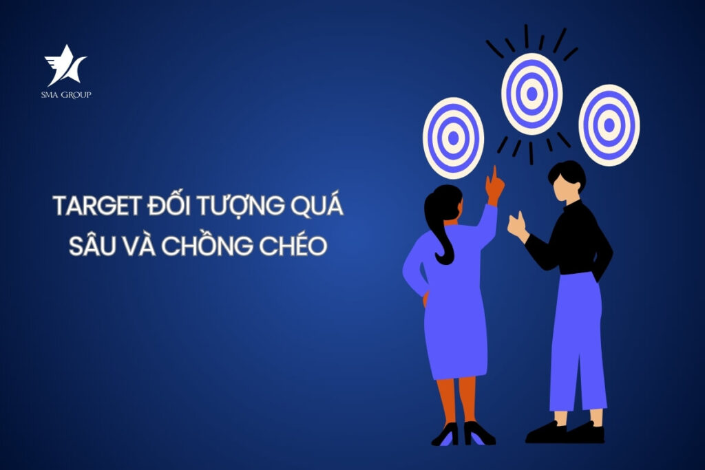 Do Target đối tượng quá sâu và chồng chéo