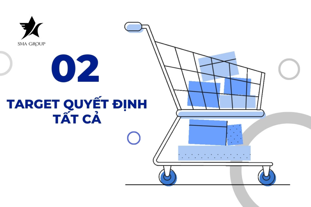 Target quyết định tất cả