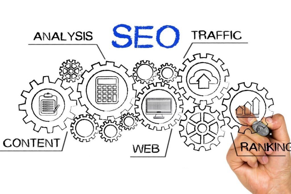 Tối ưu hóa công cụ tìm kiếm (SEO)